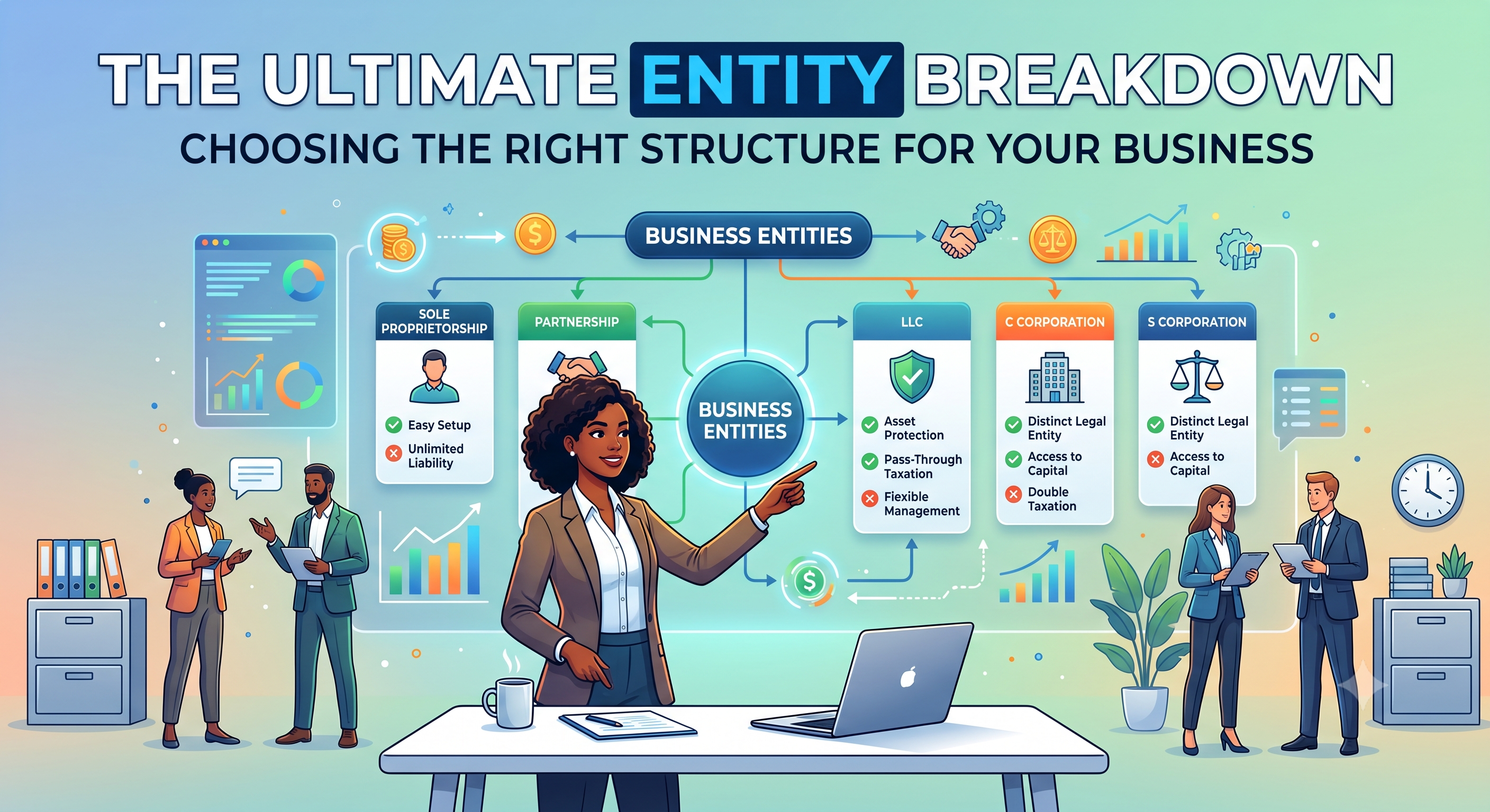 Choosing the Right Structure for Your Business
